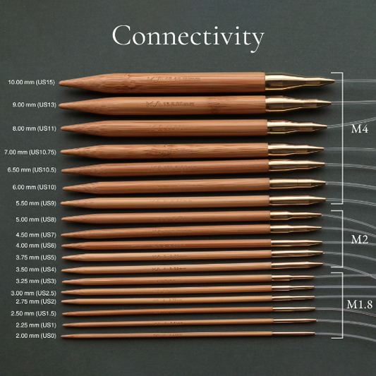 Koshitsu 12.5 cm / 5 inch, 8 sizes to 12 sizes