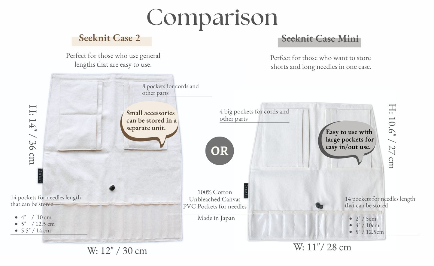 Needle Case, Seeknit Case Mini