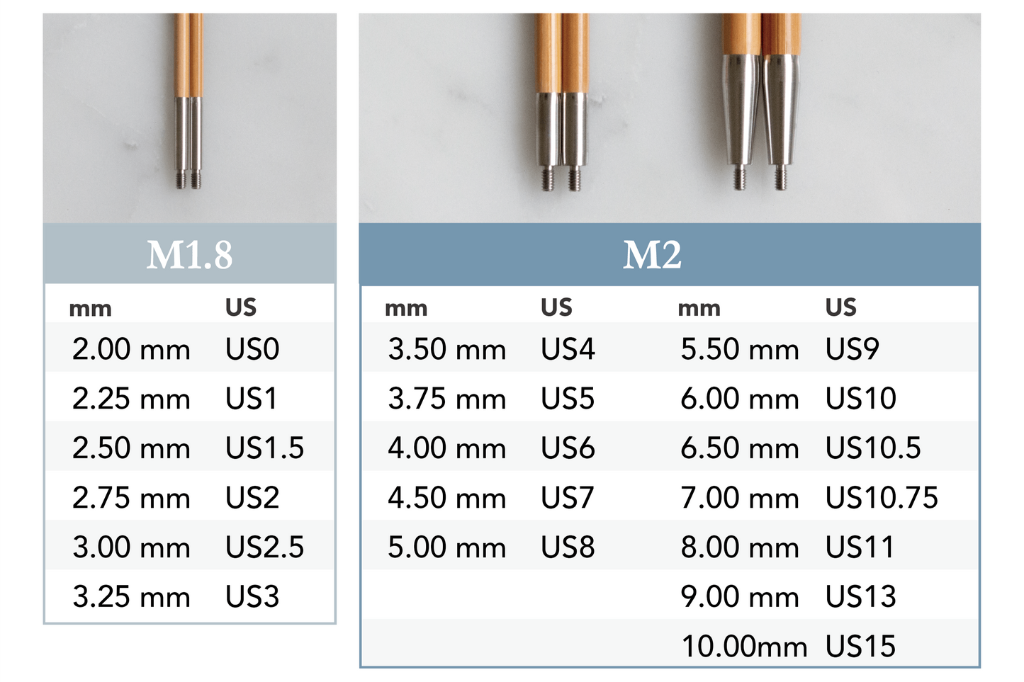 CURVE Needle Pair Tips 12.5 cm / 5 inch, Size 2.00 mm - 10.00 mm