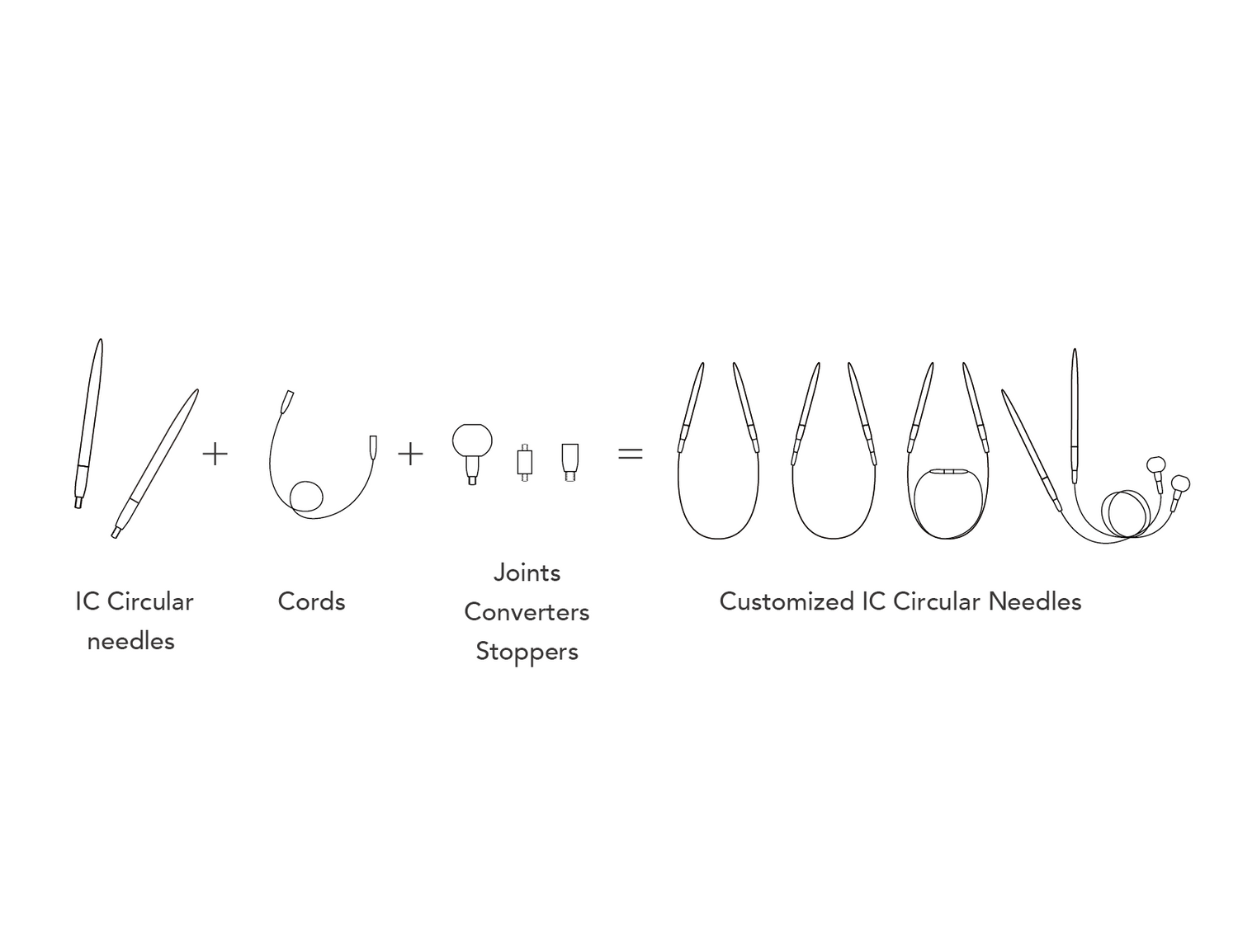 SEEKNIT C U R V E Interchangeable Cords M1.8, M2 | Seeknit | Kinki SEEKNIT C U R V E Interchangeable Cords M1.8, M2 | Seeknit | Kinki